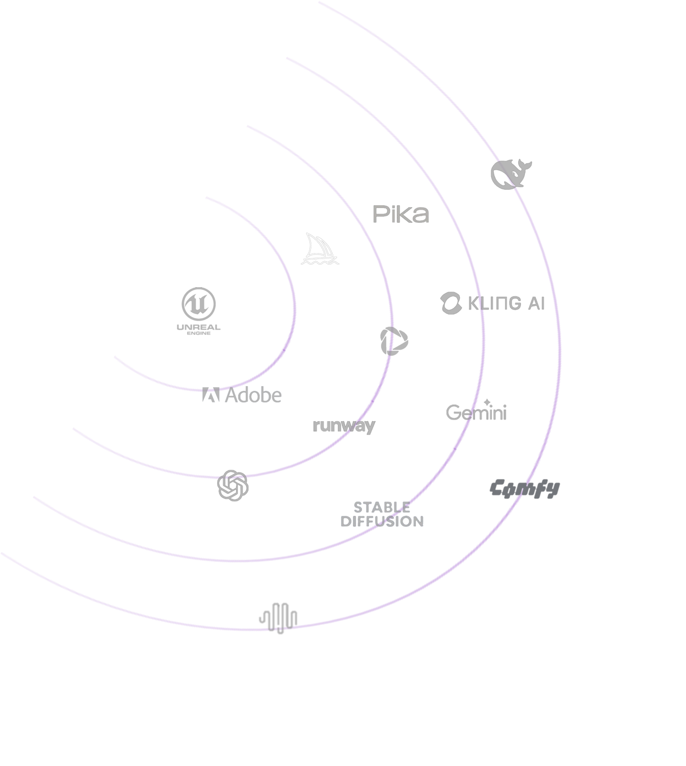 AI CUSTOMIZING SOLUTION